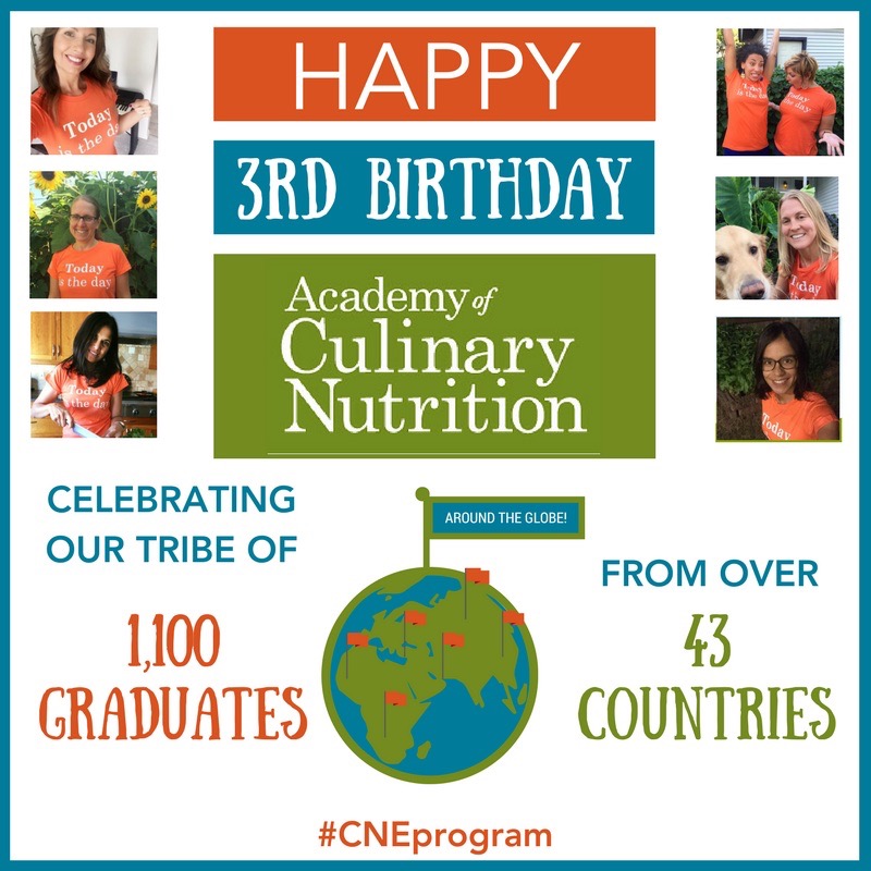 happy birthday academy of culinary nutrition